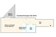 furnished apartement for rent in Hamburg St. Pauli/Wohlwillstraße. floor plan 2 (small)